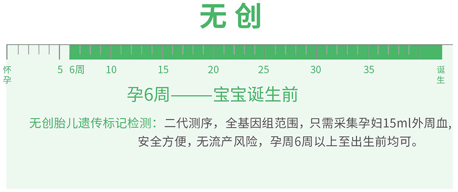舟山胎儿亲子鉴定的流程,舟山产前亲子鉴定出结果要多久