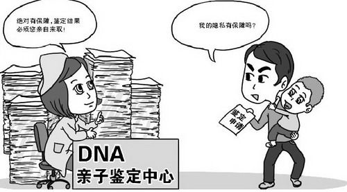滁州医院要如何办理亲子鉴定,滁州正规医院DNA鉴定